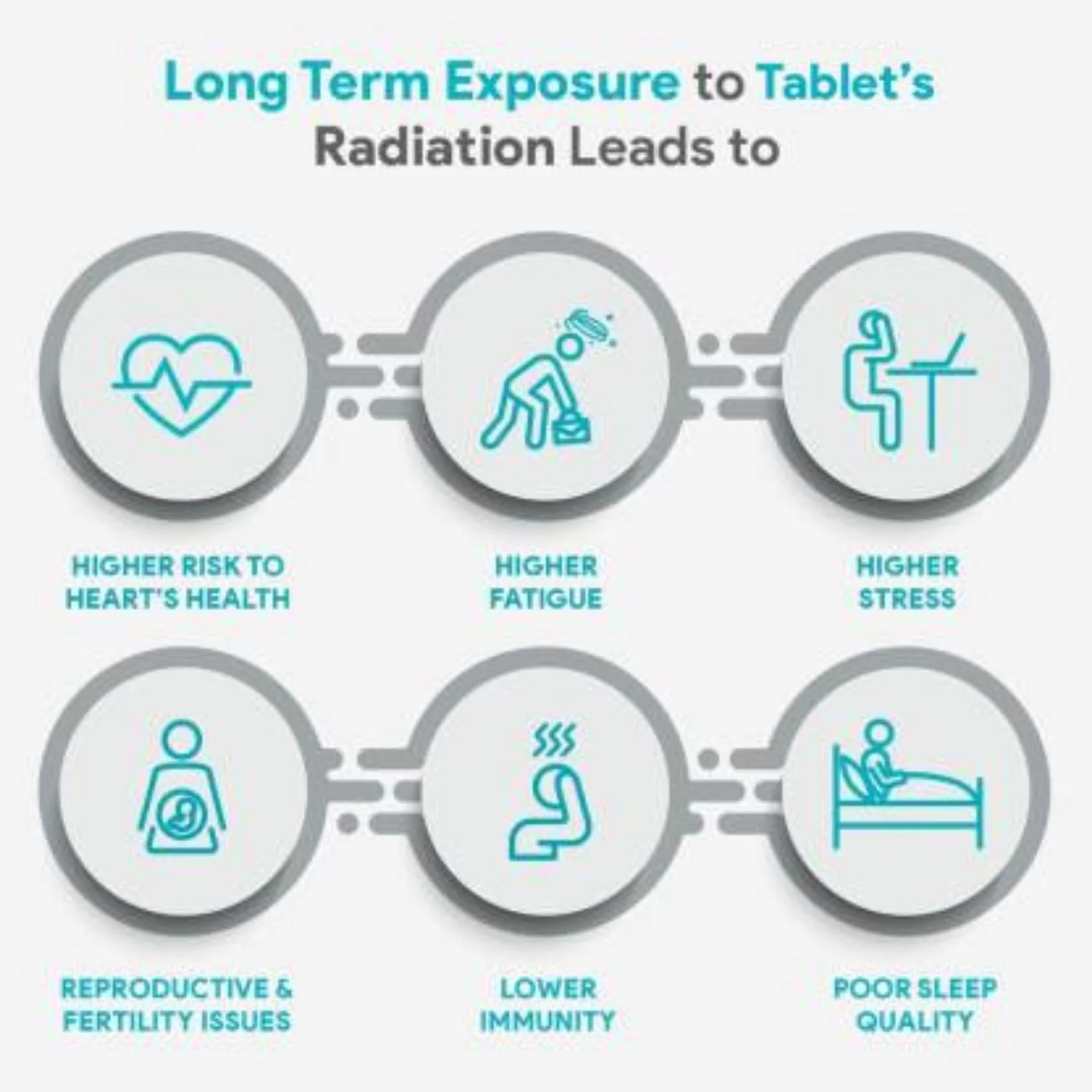 Greenzo Anti Radiation Protection Chip For Tab / I Pad Silver - Image 3