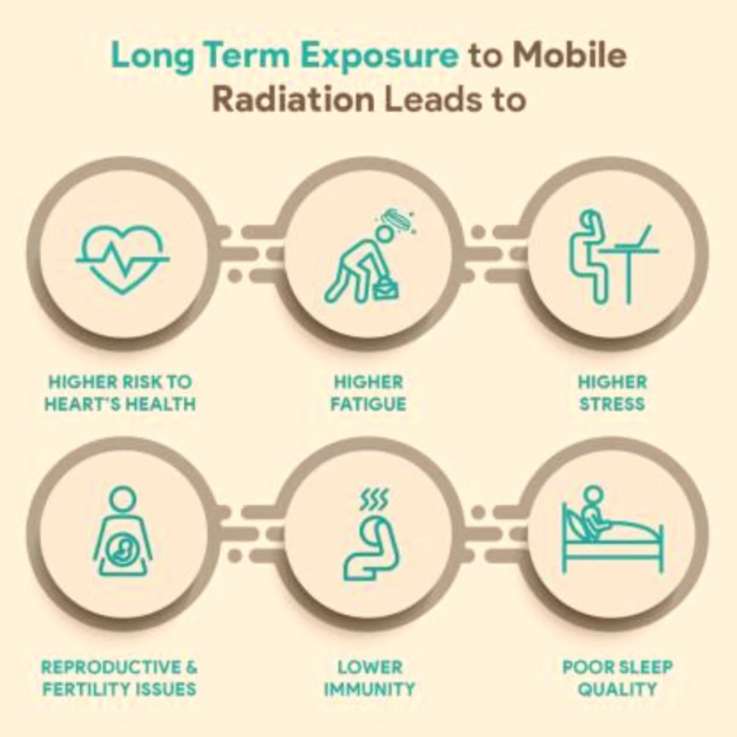 Greenzo Anti Radiation Protection Chip For Laptops & Mobile (set Of 2 Pcs.) {combo} - Image 5